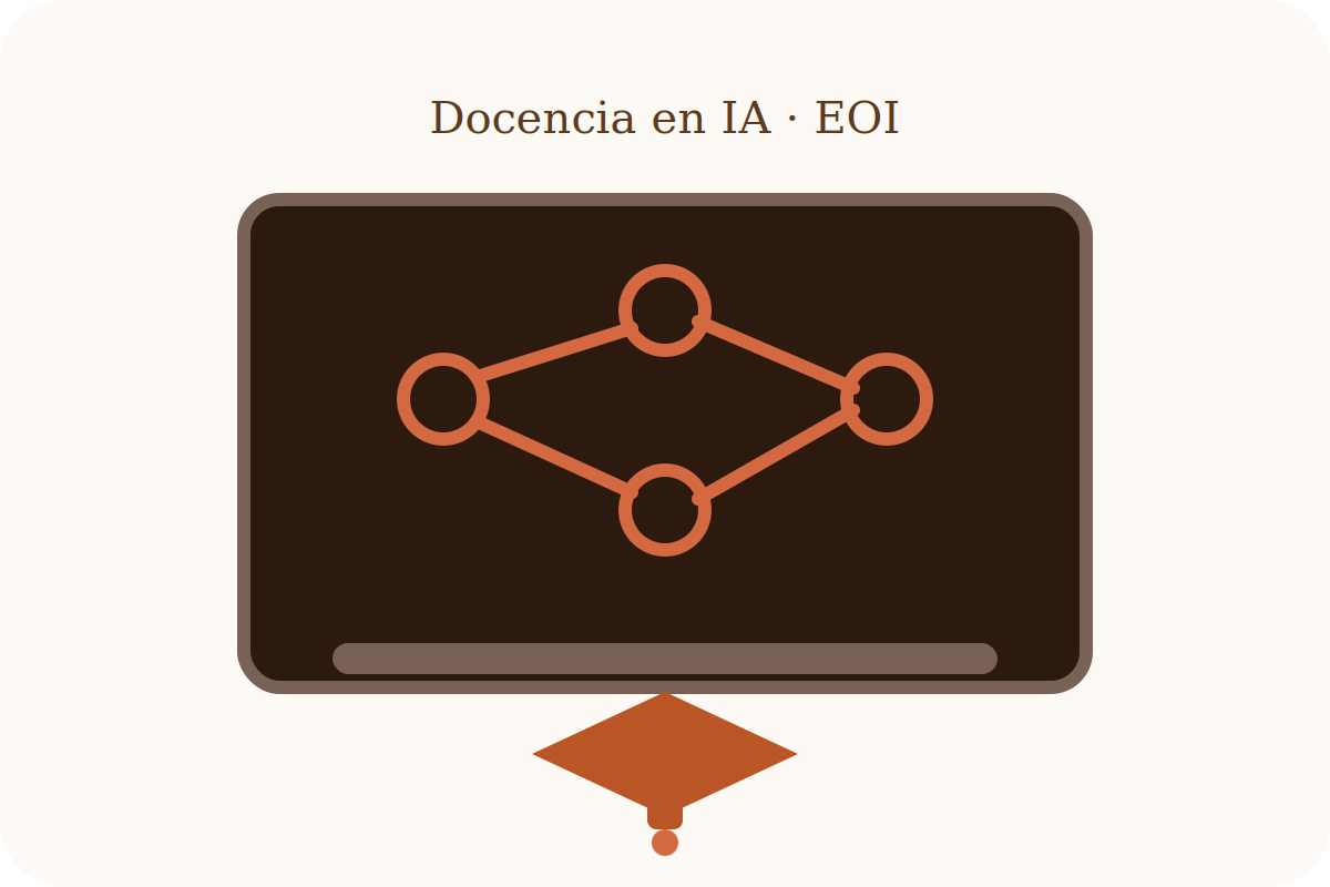 Ilustración de una pizarra con un diagrama de inteligencia artificial y un birrete de graduación.